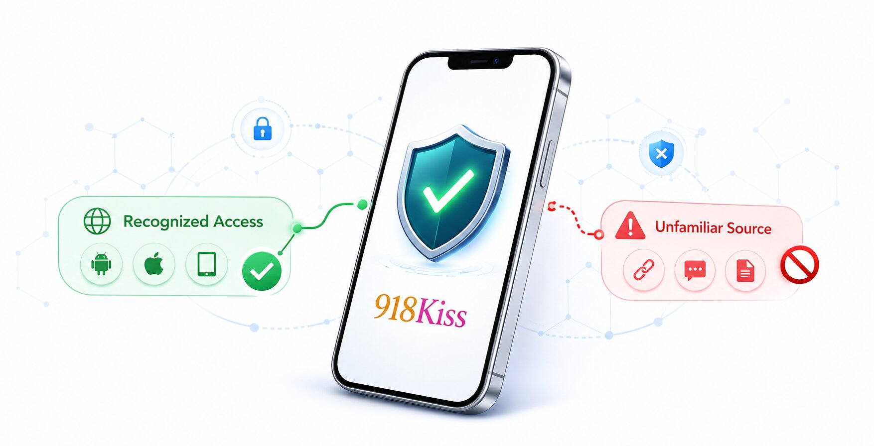 Recognize the genuine 918Kiss experience